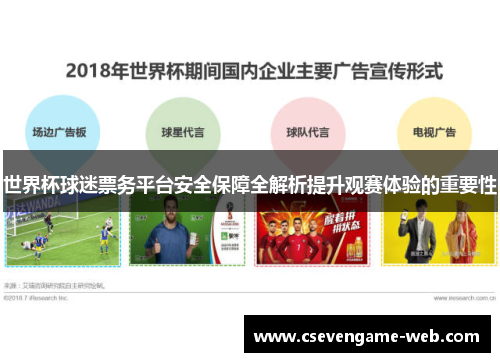 世界杯球迷票务平台安全保障全解析提升观赛体验的重要性