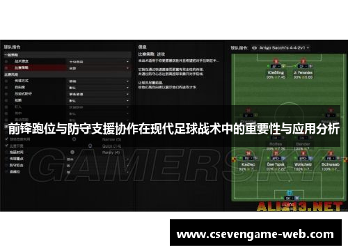 前锋跑位与防守支援协作在现代足球战术中的重要性与应用分析