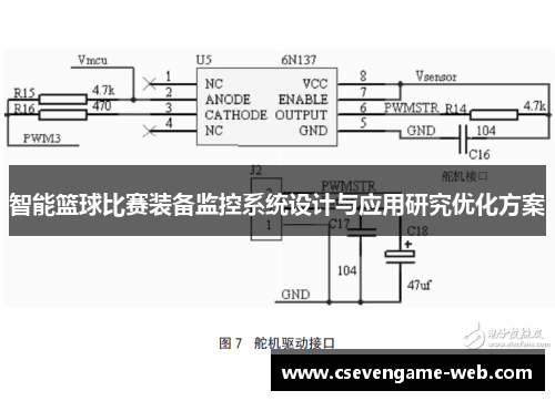智能篮球比赛装备监控系统设计与应用研究优化方案