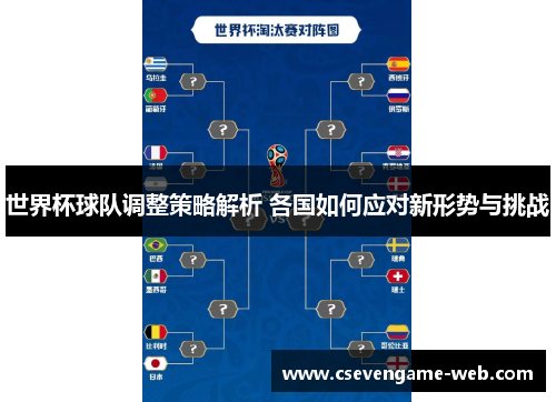 世界杯球队调整策略解析 各国如何应对新形势与挑战 世界杯球队调整策略解析 各国如何应对新形势与挑战