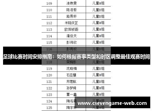 足球比赛时间安排指南:如何根据赛事类型和时区调整最佳观赛时间 足球比赛时间安排指南:如何根据赛事类型和时区调整最佳观赛时间