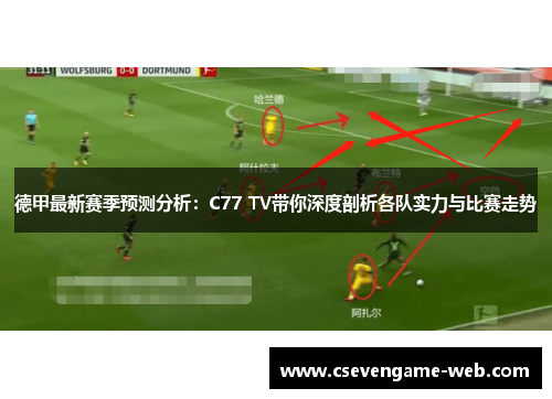 德甲最新赛季预测分析:C77 TV带你深度剖析各队实力与比赛走势 德甲最新赛季预测分析:C77 TV带你深度剖析各队实力与比赛走势