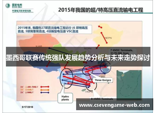 墨西哥联赛传统强队发展趋势分析与未来走势探讨