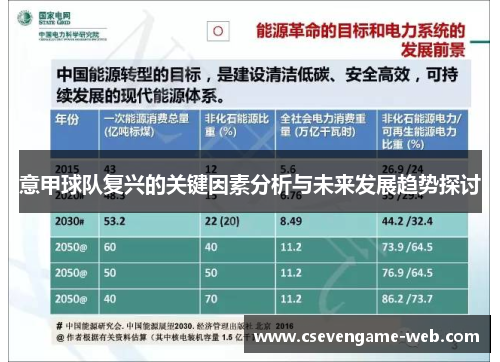 意甲球队复兴的关键因素分析与未来发展趋势探讨 意甲球队复兴的关键因素分析与未来发展趋势探讨