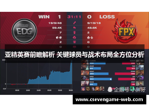 亚精英赛前瞻解析 关键球员与战术布局全方位分析 亚精英赛前瞻解析 关键球员与战术布局全方位分析