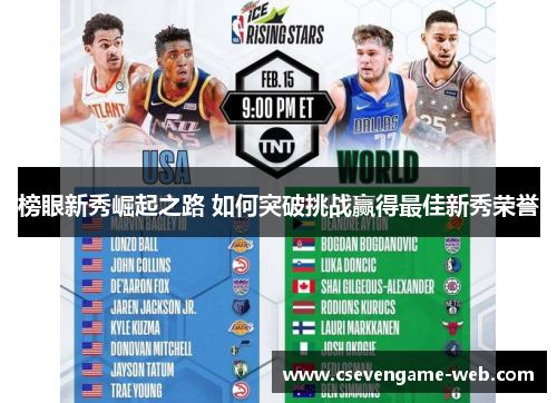 榜眼新秀崛起之路 如何突破挑战赢得最佳新秀荣誉