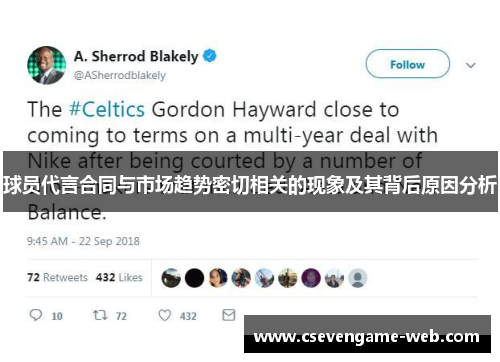 球员代言合同与市场趋势密切相关的现象及其背后原因分析 球员代言合同与市场趋势密切相关的现象及其背后原因分析