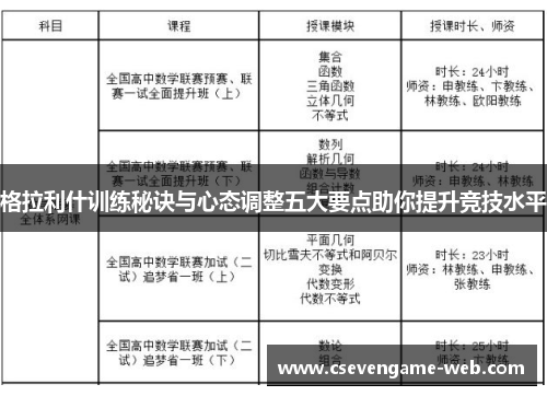 格拉利什训练秘诀与心态调整五大要点助你提升竞技水平 格拉利什训练秘诀与心态调整五大要点助你提升竞技水平