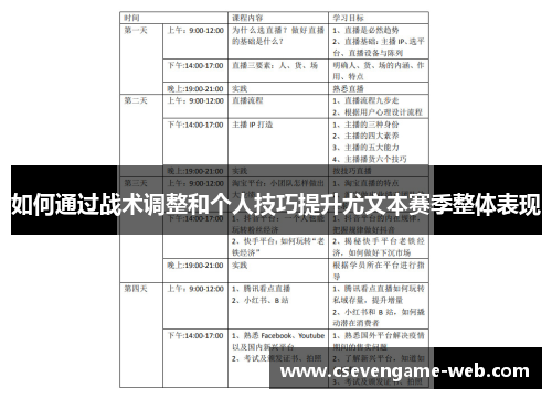 如何通过战术调整和个人技巧提升尤文本赛季整体表现