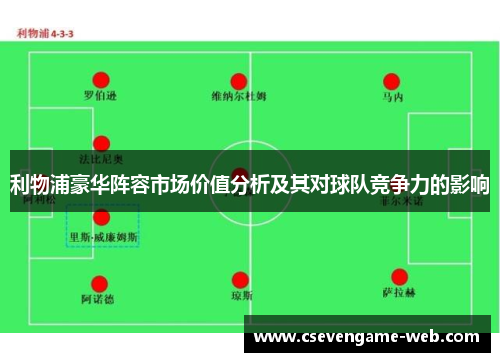 利物浦豪华阵容市场价值分析及其对球队竞争力的影响 利物浦豪华阵容市场价值分析及其对球队竞争力的影响
