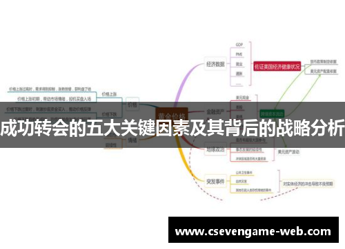 成功转会的五大关键因素及其背后的战略分析