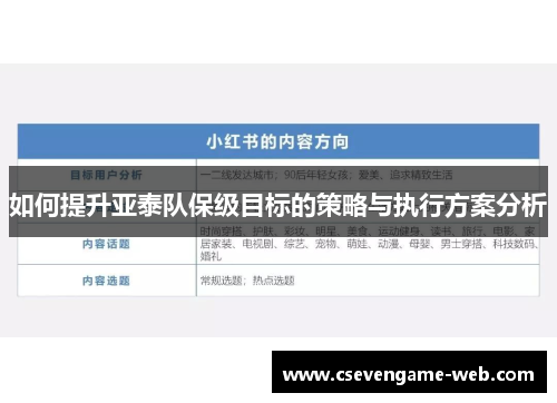 如何提升亚泰队保级目标的策略与执行方案分析