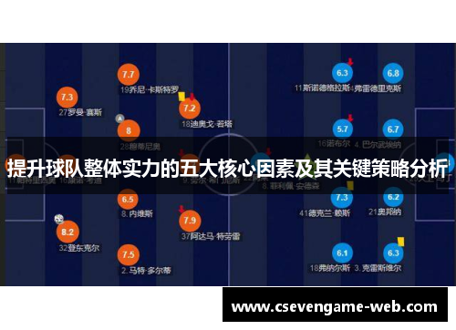 提升球队整体实力的五大核心因素及其关键策略分析 提升球队整体实力的五大核心因素及其关键策略分析