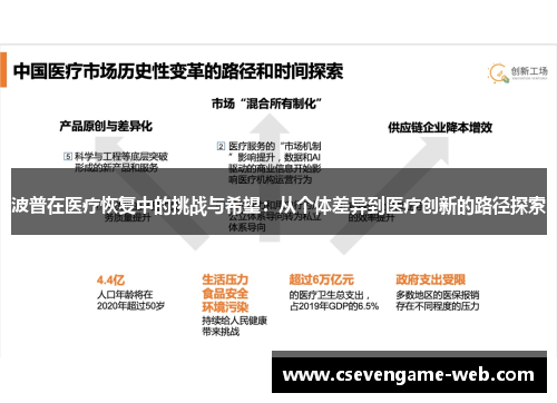 波普在医疗恢复中的挑战与希望：从个体差异到医疗创新的路径探索