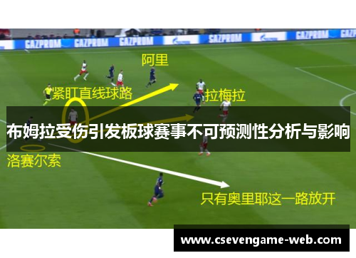 布姆拉受伤引发板球赛事不可预测性分析与影响