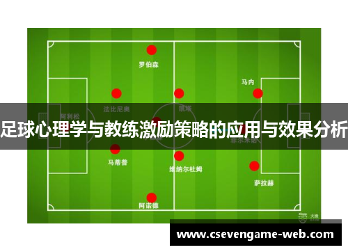 足球心理学与教练激励策略的应用与效果分析