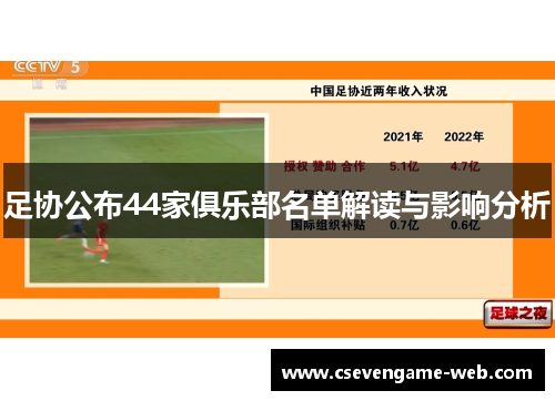 足协公布44家俱乐部名单解读与影响分析