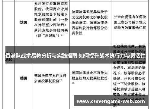 香港队战术易教分析与实践指南 如何提升战术执行力与灵活性