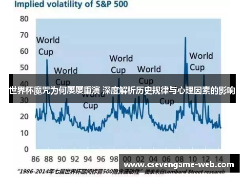 世界杯魔咒为何屡屡重演 深度解析历史规律与心理因素的影响