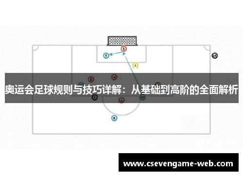 奥运会足球规则与技巧详解：从基础到高阶的全面解析