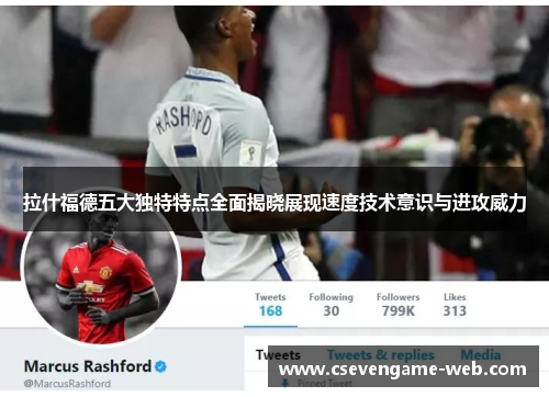 拉什福德五大独特特点全面揭晓展现速度技术意识与进攻威力 拉什福德五大独特特点全面揭晓展现速度技术意识与进攻威力
