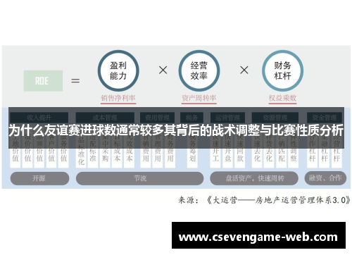 为什么友谊赛进球数通常较多其背后的战术调整与比赛性质分析