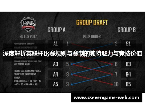 深度解析英联杯比赛规则与赛制的独特魅力与竞技价值 深度解析英联杯比赛规则与赛制的独特魅力与竞技价值